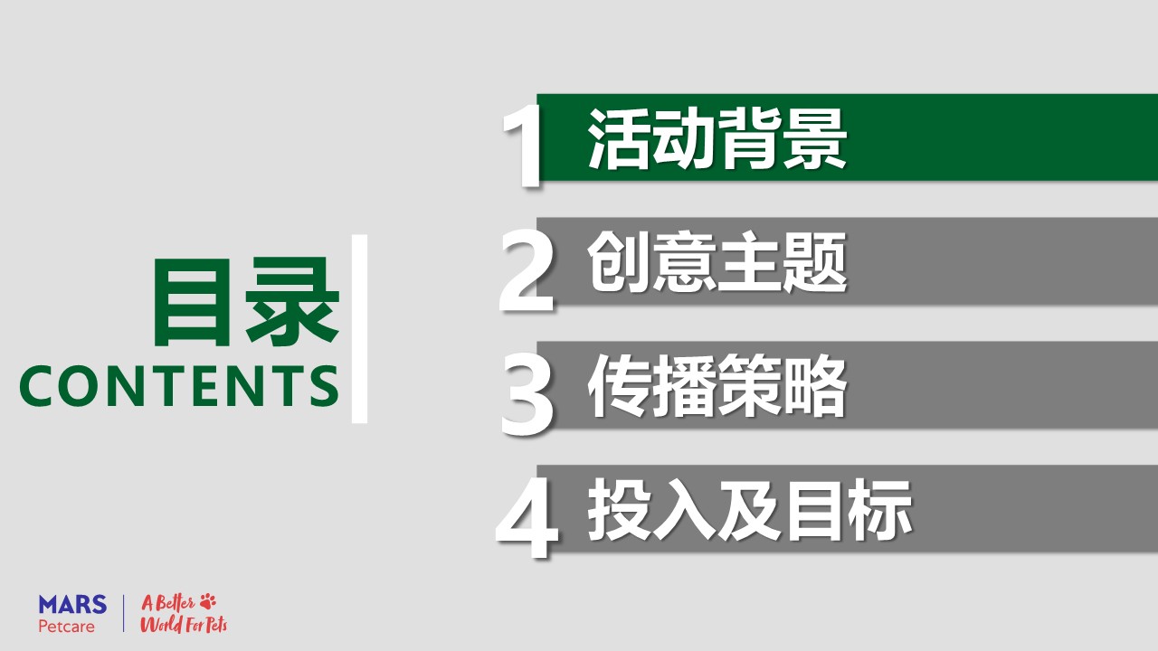 宠物食品玛氏x京东萌宠耍大牌营销方案【电商】 第2页