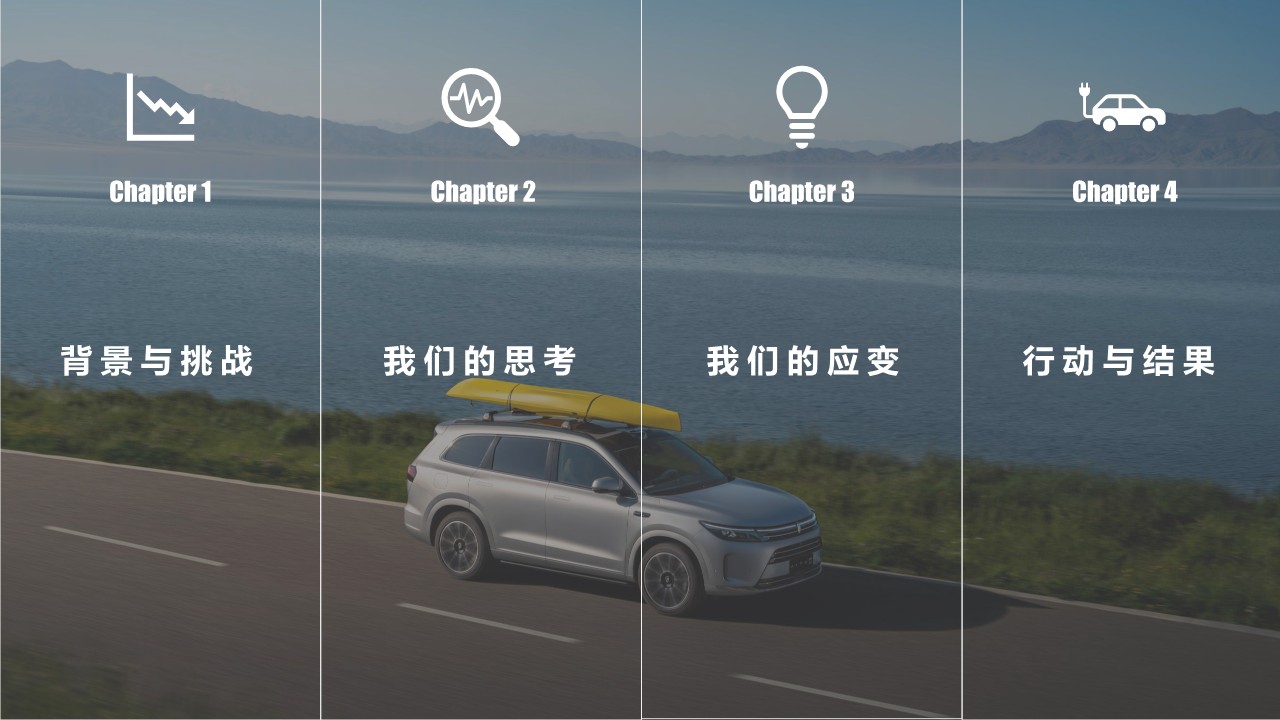 问界新M7&ndash;上市全周期公关传播营销案例 第2页