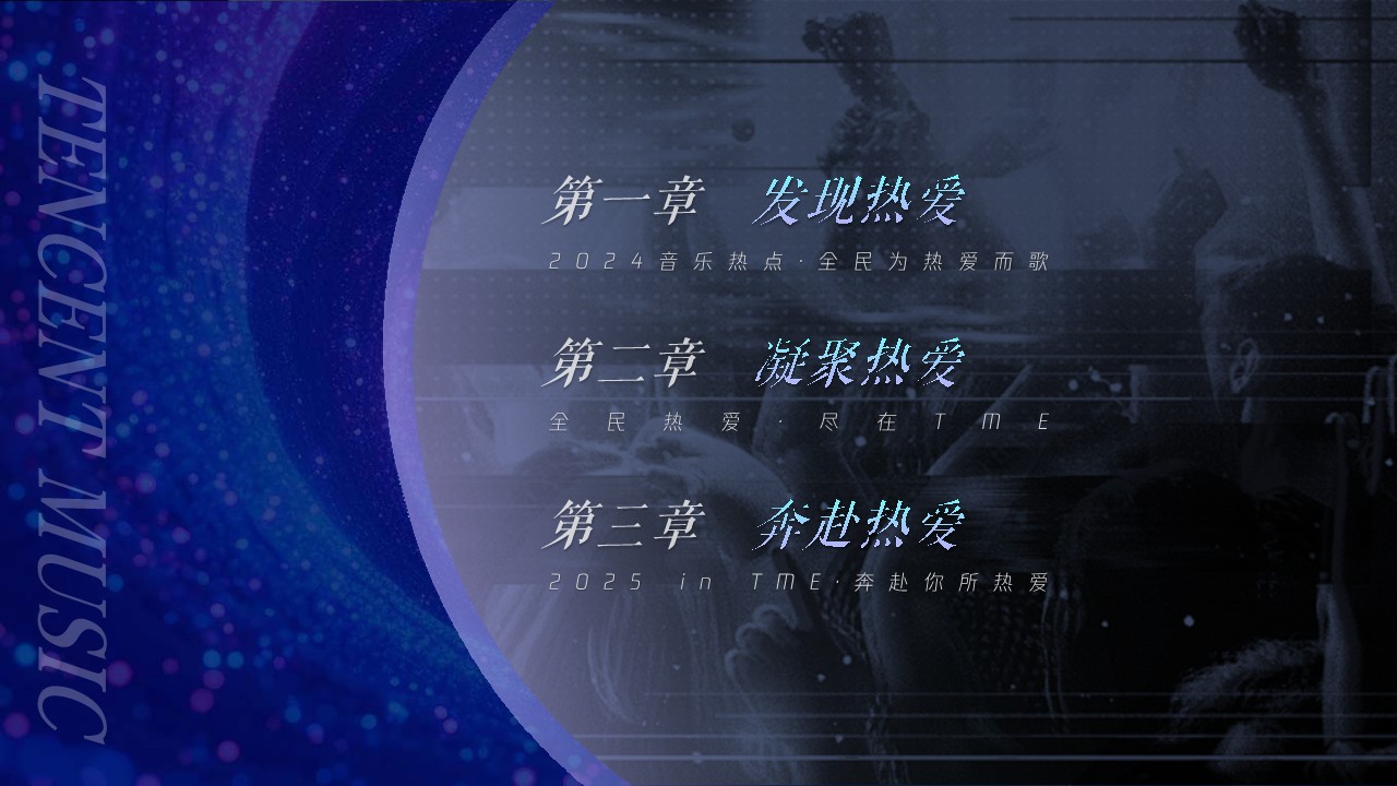 腾讯音乐2025年音乐营销手册【通案】 第2页