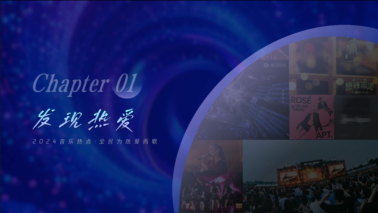 腾讯音乐2025年音乐营销手册【通案】 第3页