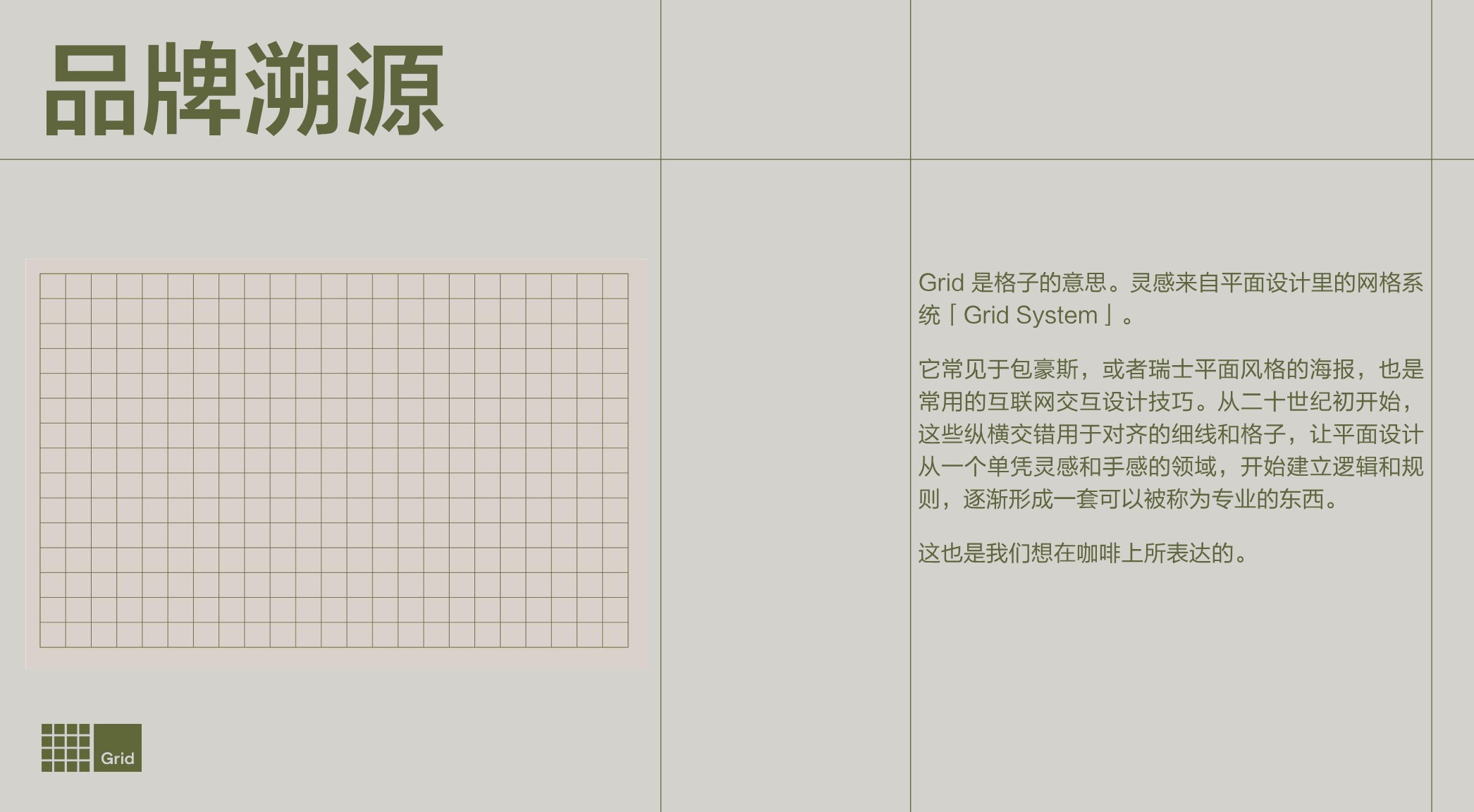 品牌手册丨Grid Coffee品牌介绍【咖啡品牌手册】 第3页