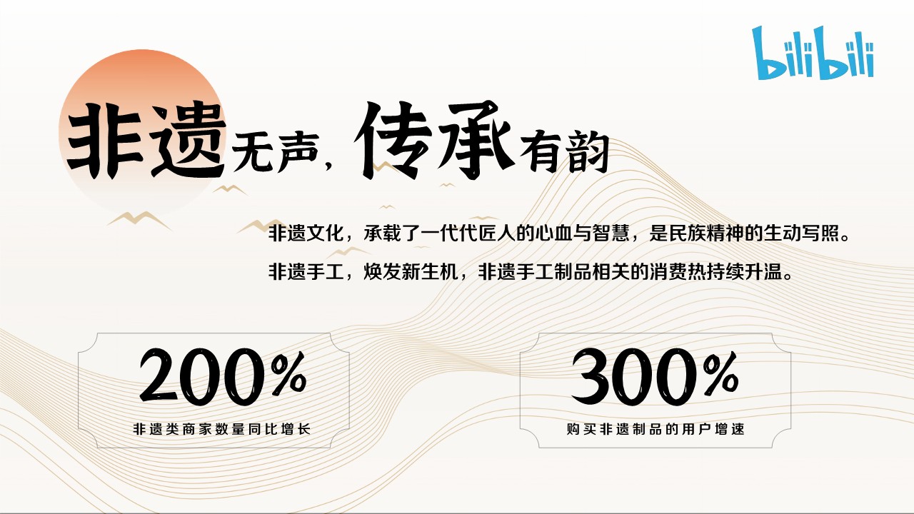 bilibili寻找100位非遗手艺人年度S级项目招商方案 第2页