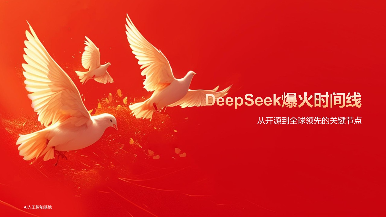 DeepSeek爆火的系统知识报告 第3页
