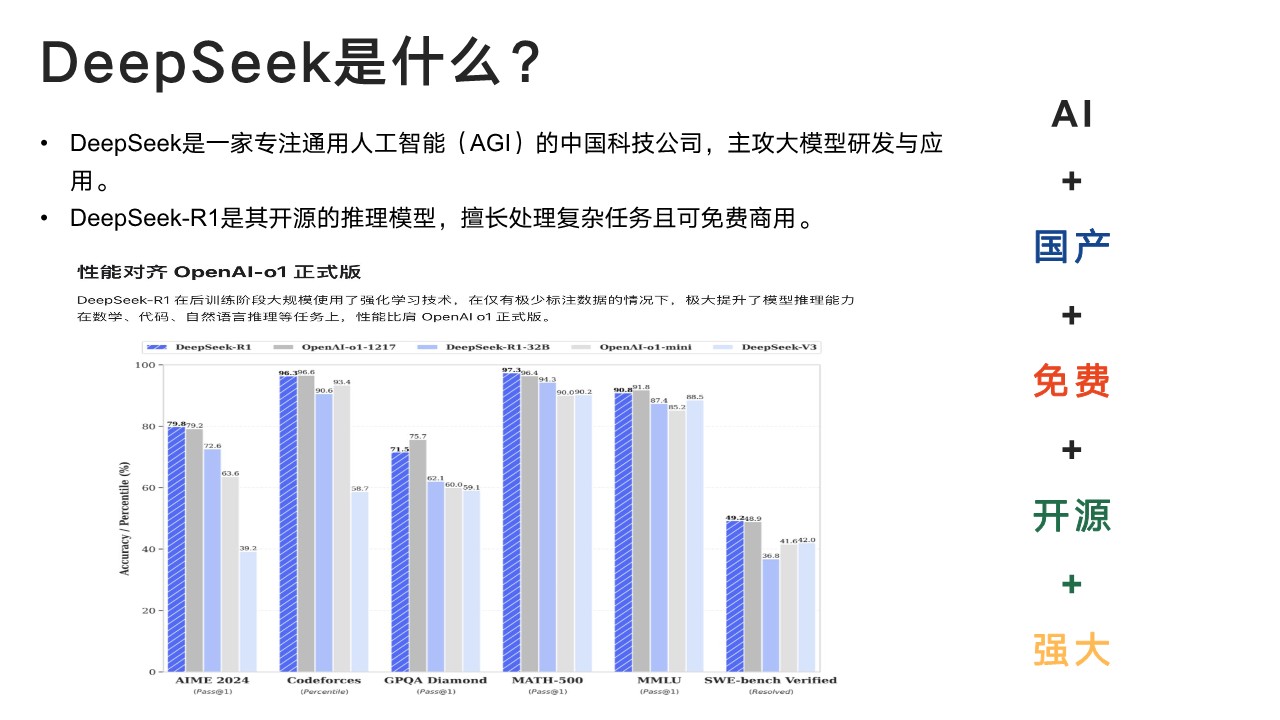 DeepSeek从入门到精通课程资料 第3页