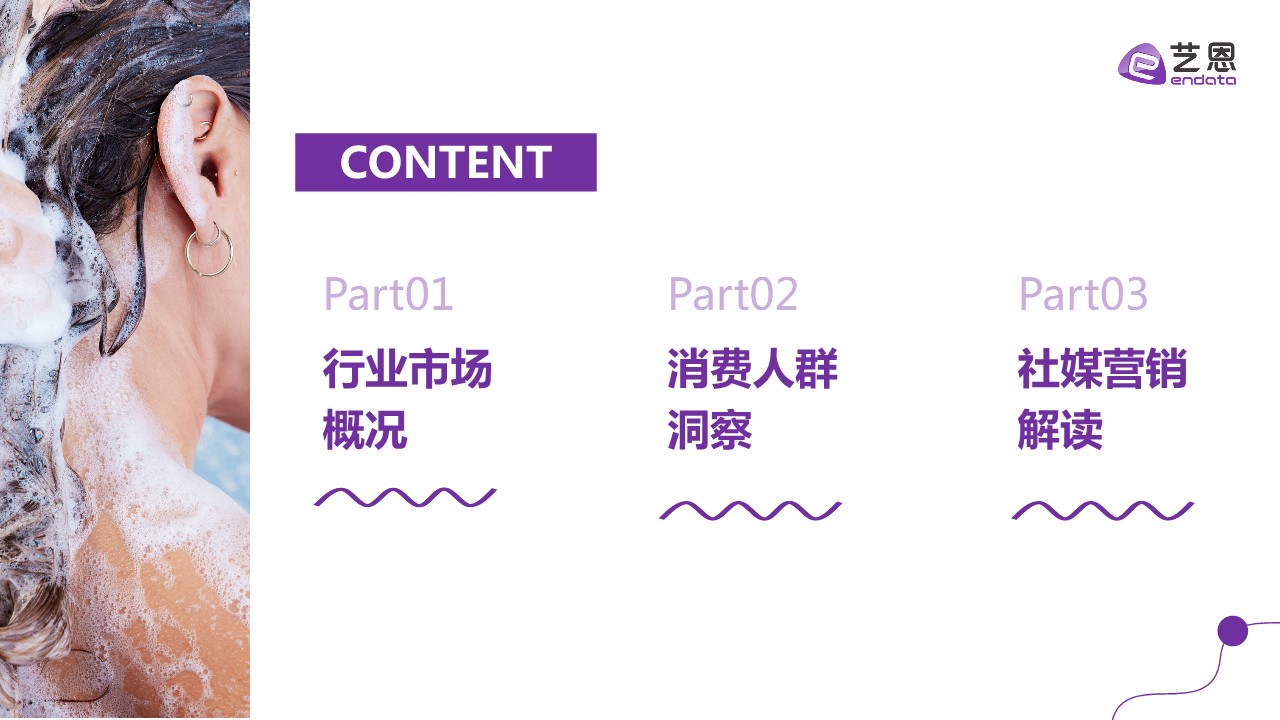 2025洗护市场趋势洞察&mdash;洗发护发篇 第2页