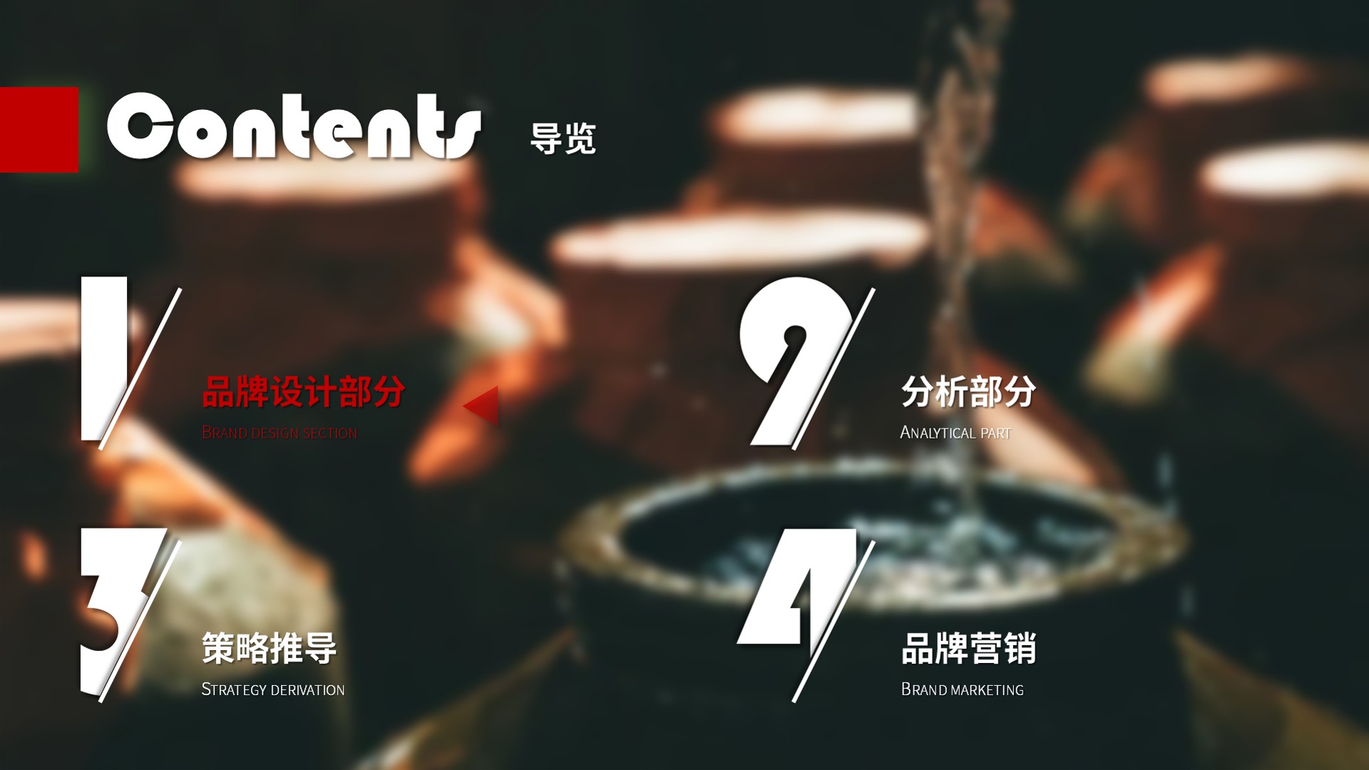 白酒品牌建设及营销方案【品牌全案】 第2页
