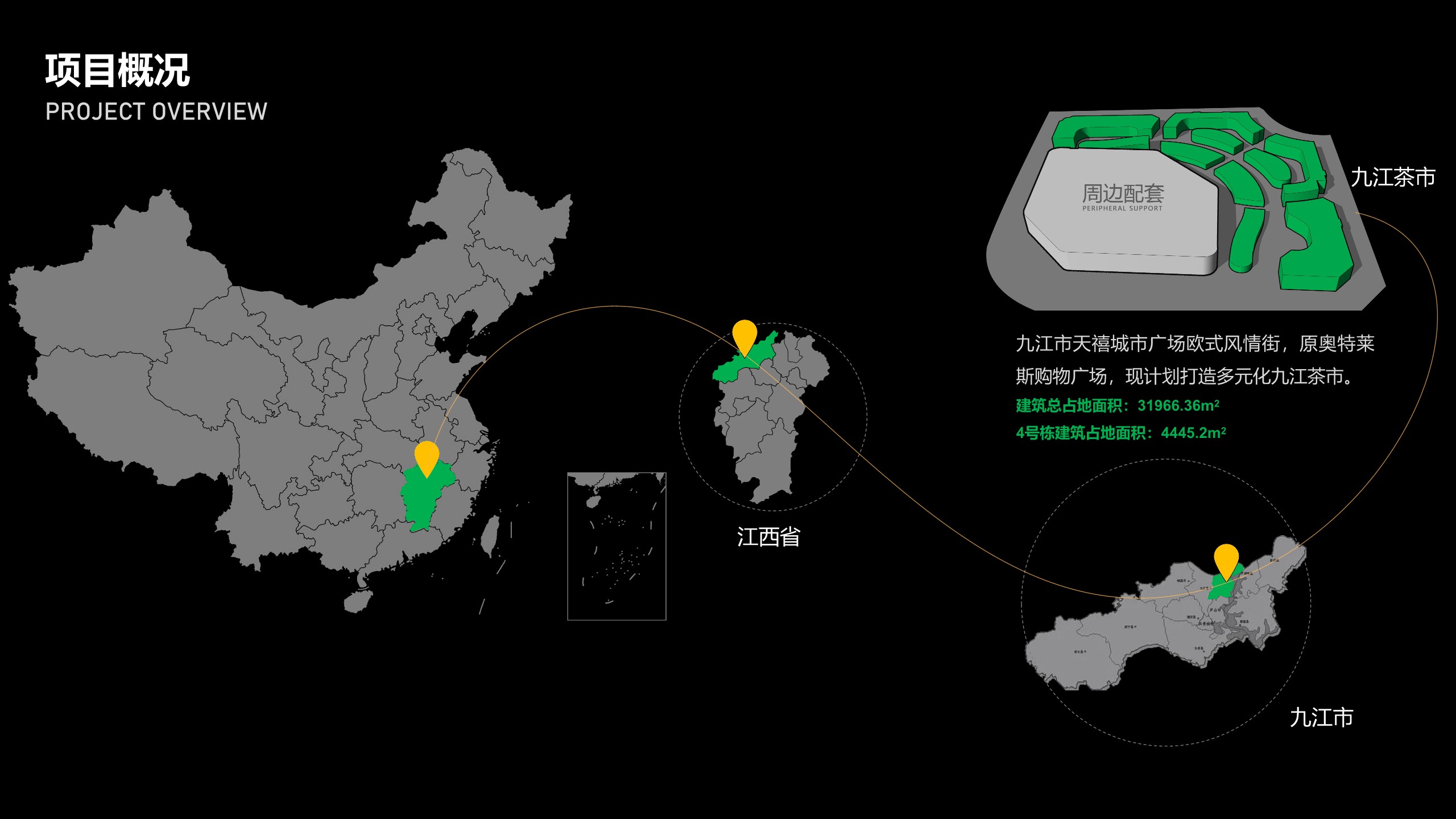 中国新生代茶市商业定位规划概念思考案 第2页