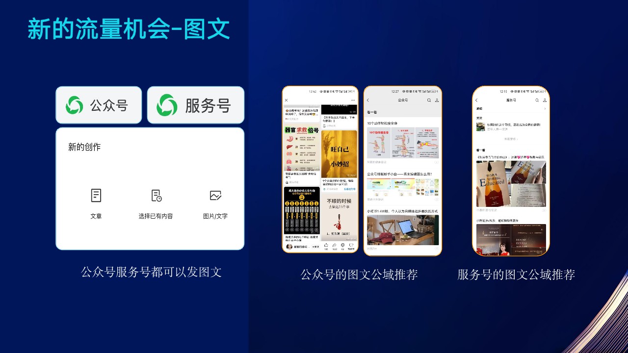 微信图文（小绿书）带货操作指南 第2页