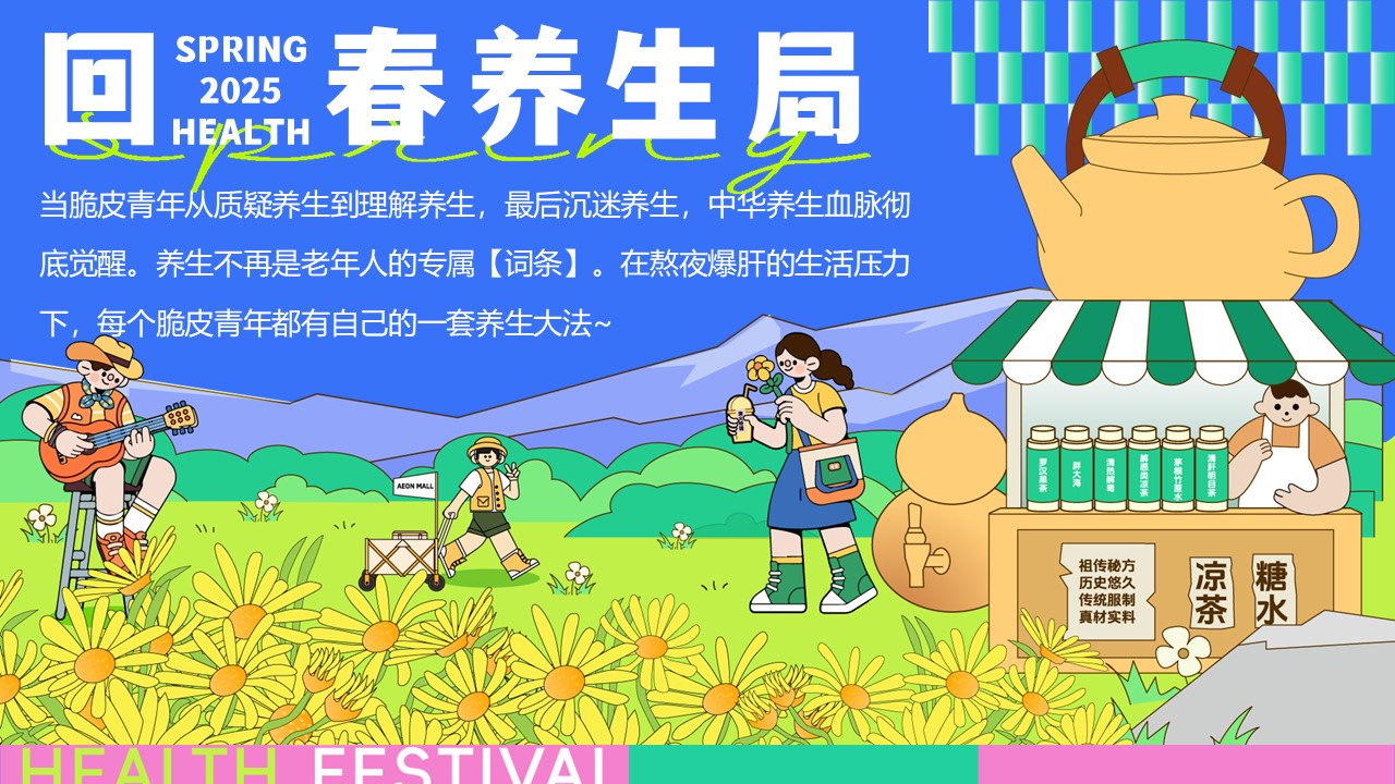 回春养生局2025三月春季脆皮养生大会策划方案 第3页