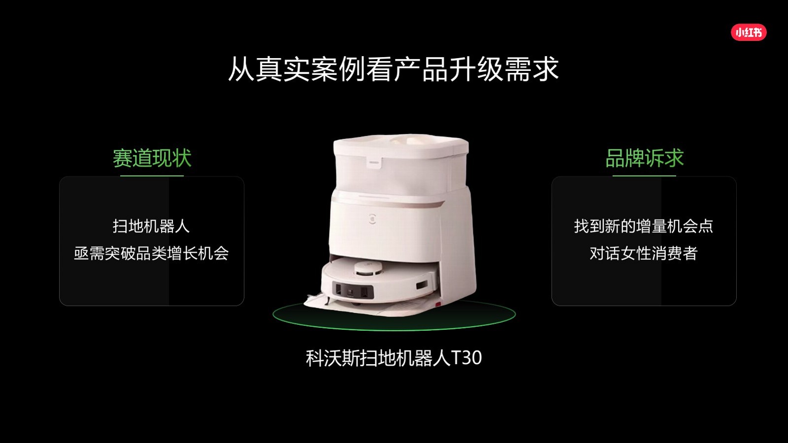 小红书种草解决方案-核心升级点详解【通案】 第3页