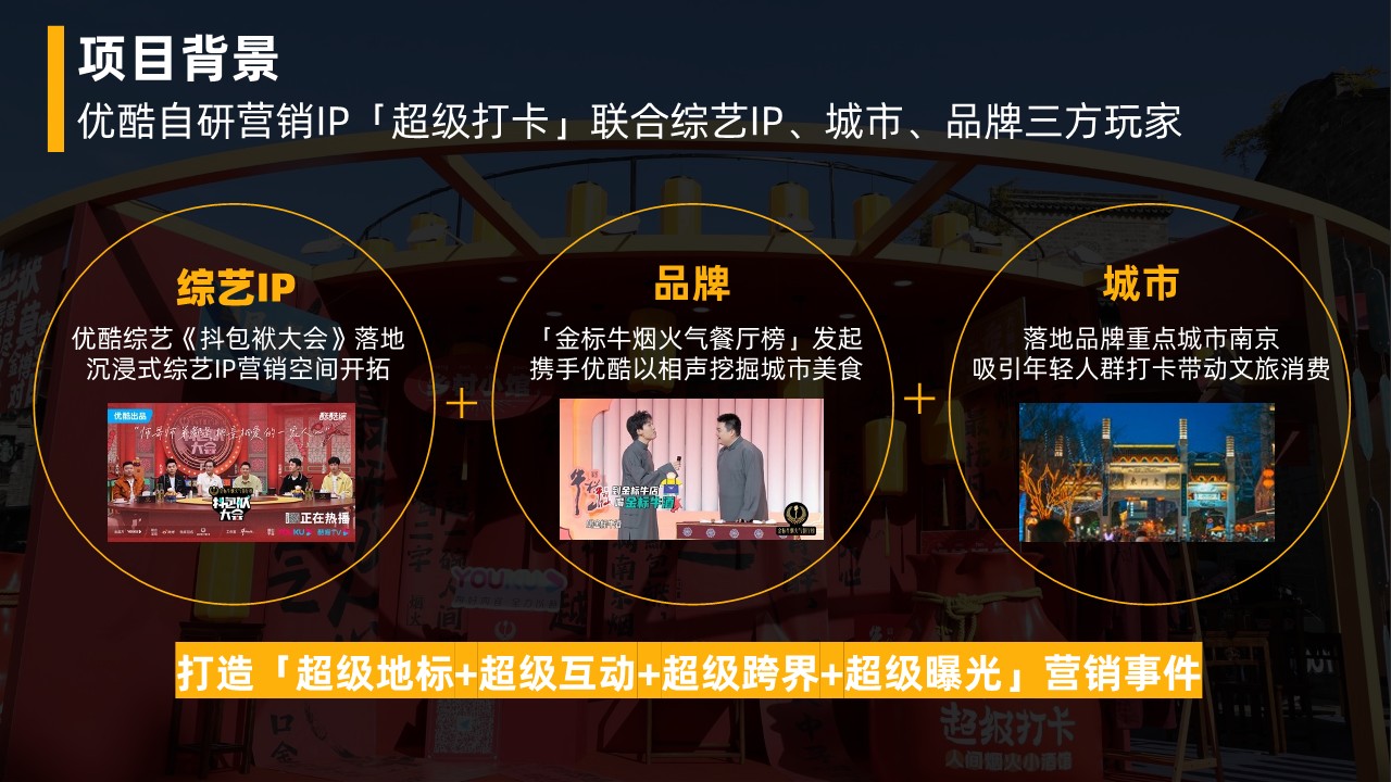 优酷自研营销IP超级打卡人间烟火小酒馆项目结案 第2页
