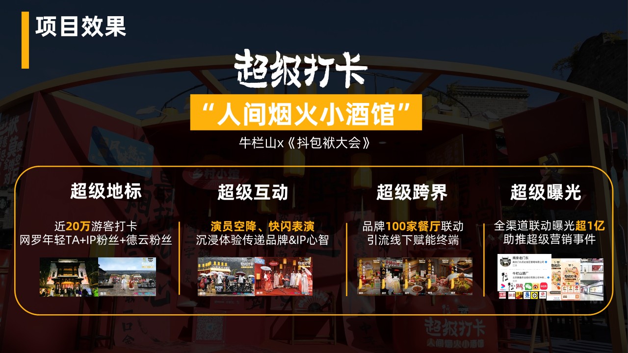 优酷自研营销IP超级打卡人间烟火小酒馆项目结案 第3页