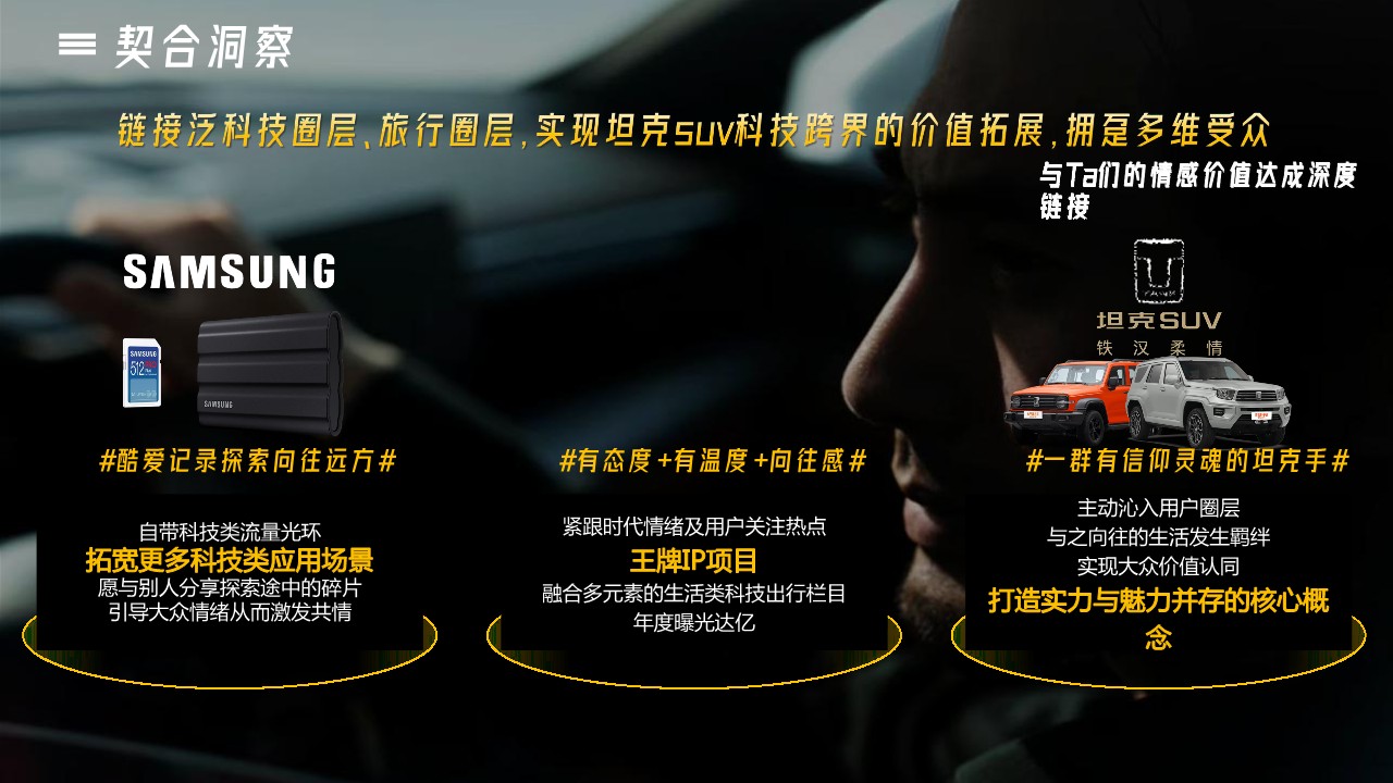 坦克700Hi4-T+SUV营销推广规划 第3页