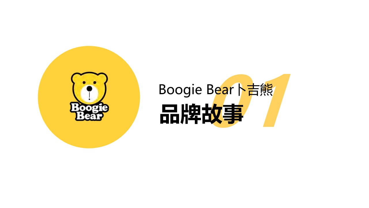 BOOGIE BEAR家族IP综合介绍【品牌手册】【品牌推广】 第3页