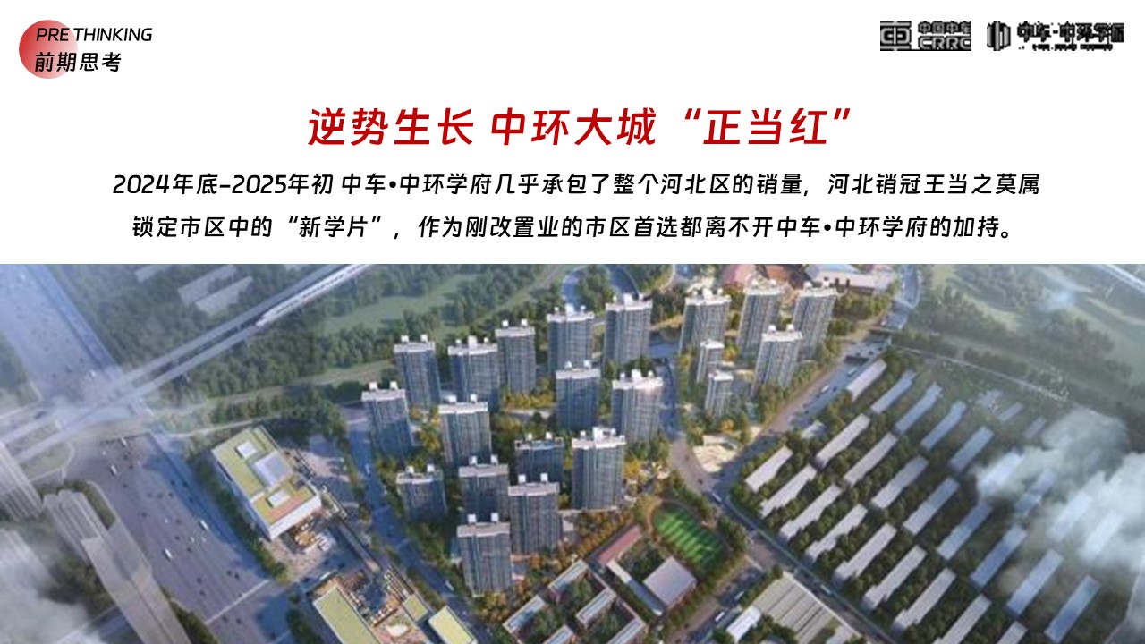 房地产项目一季度（3-5月）营销推广活动策划方案 第2页