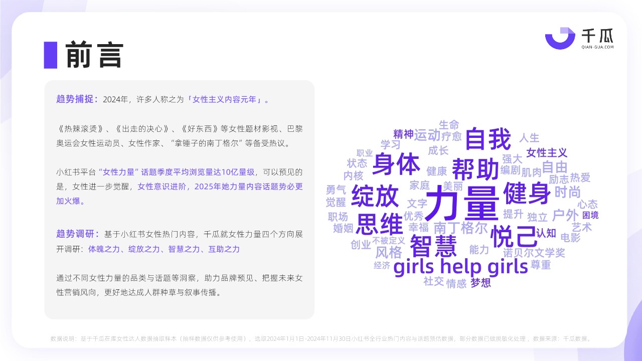 2025年「女性营销-她力量」研究数据报告（小红书平台） 第2页