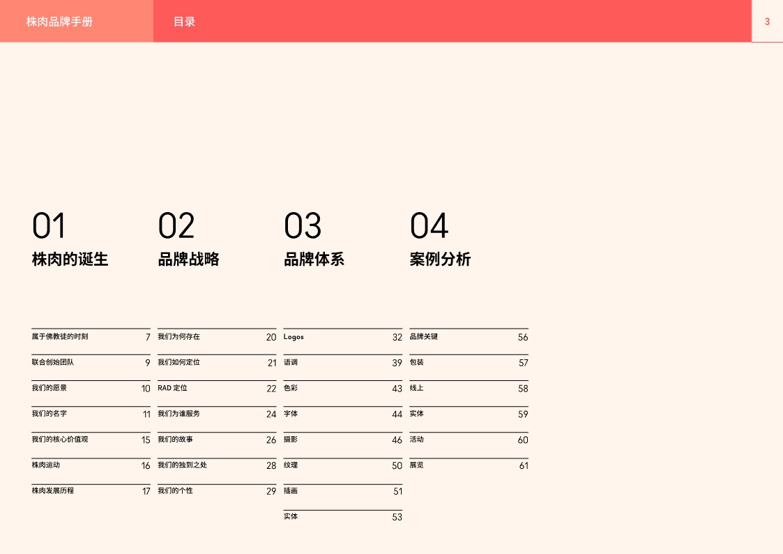 Zrou株肉品牌手册-品牌故事+系统指南 第3页
