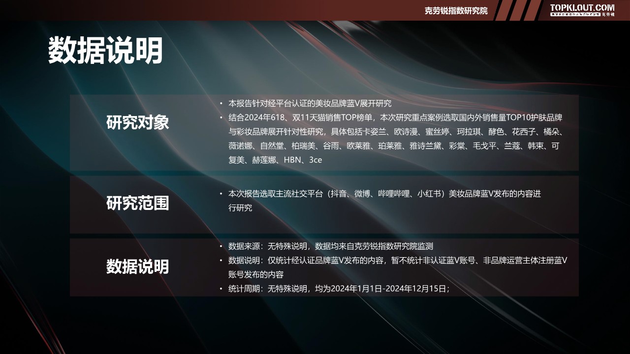 2025品牌蓝V社交运营系列研究报告&mdash;&mdash;美妆篇 第3页