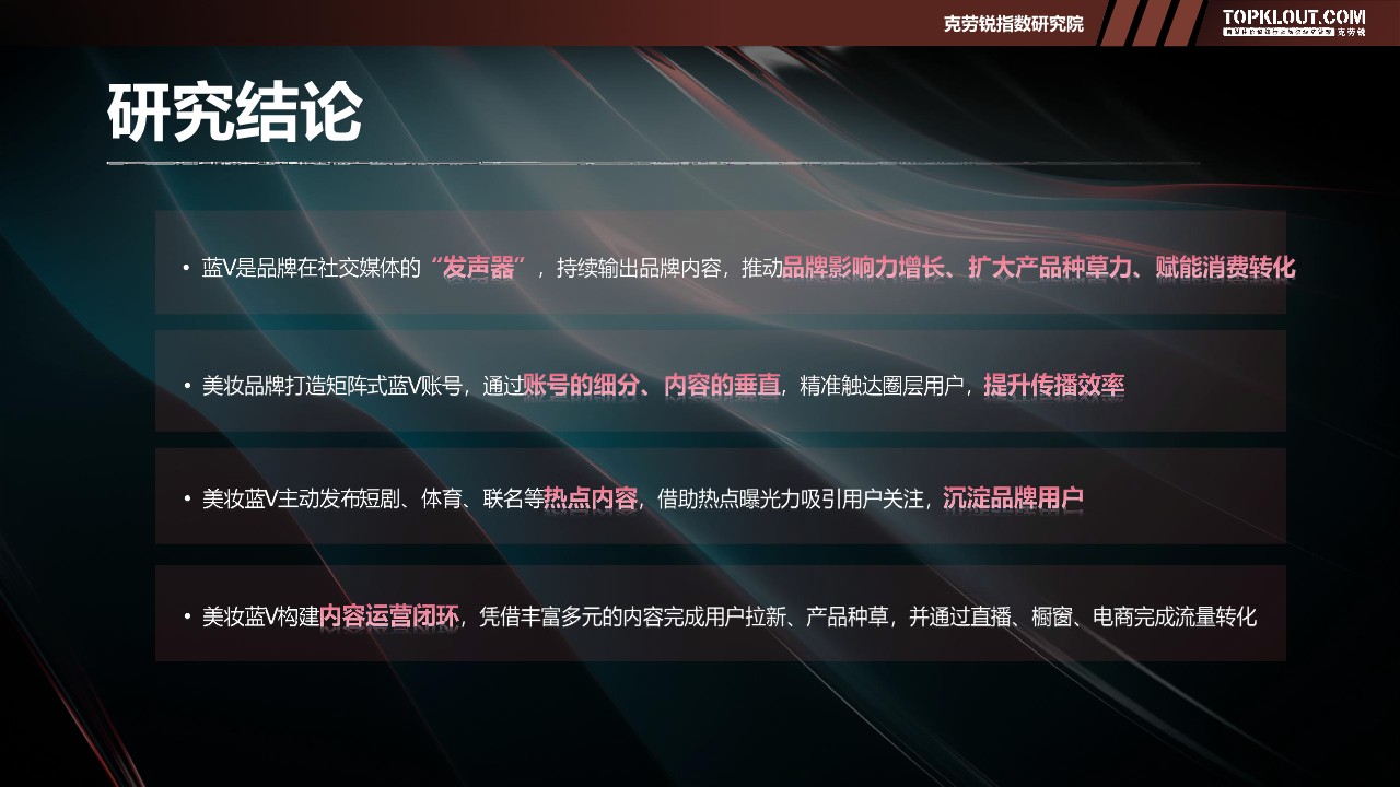 2025品牌蓝V社交运营系列研究报告&mdash;&mdash;美妆篇 第2页