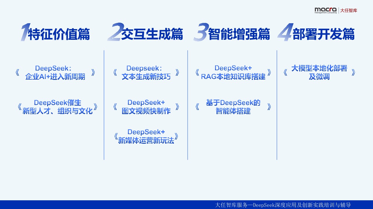 DeepSeek企业落地应用讲义精华全版 第2页