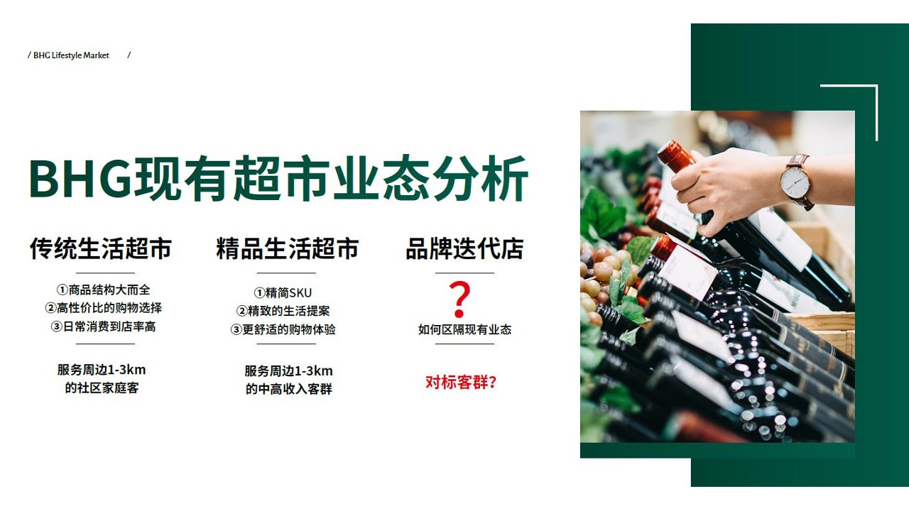 2025生活超市开业卖场氛围包装打造设计提案 第2页