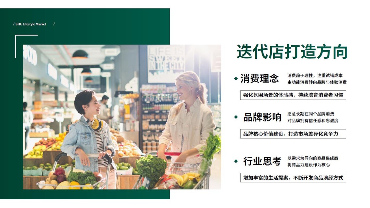 2025生活超市开业卖场氛围包装打造设计提案 第3页