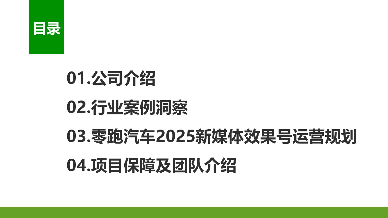 2025新能源汽车新媒体总部效果账号代运营案 第2页