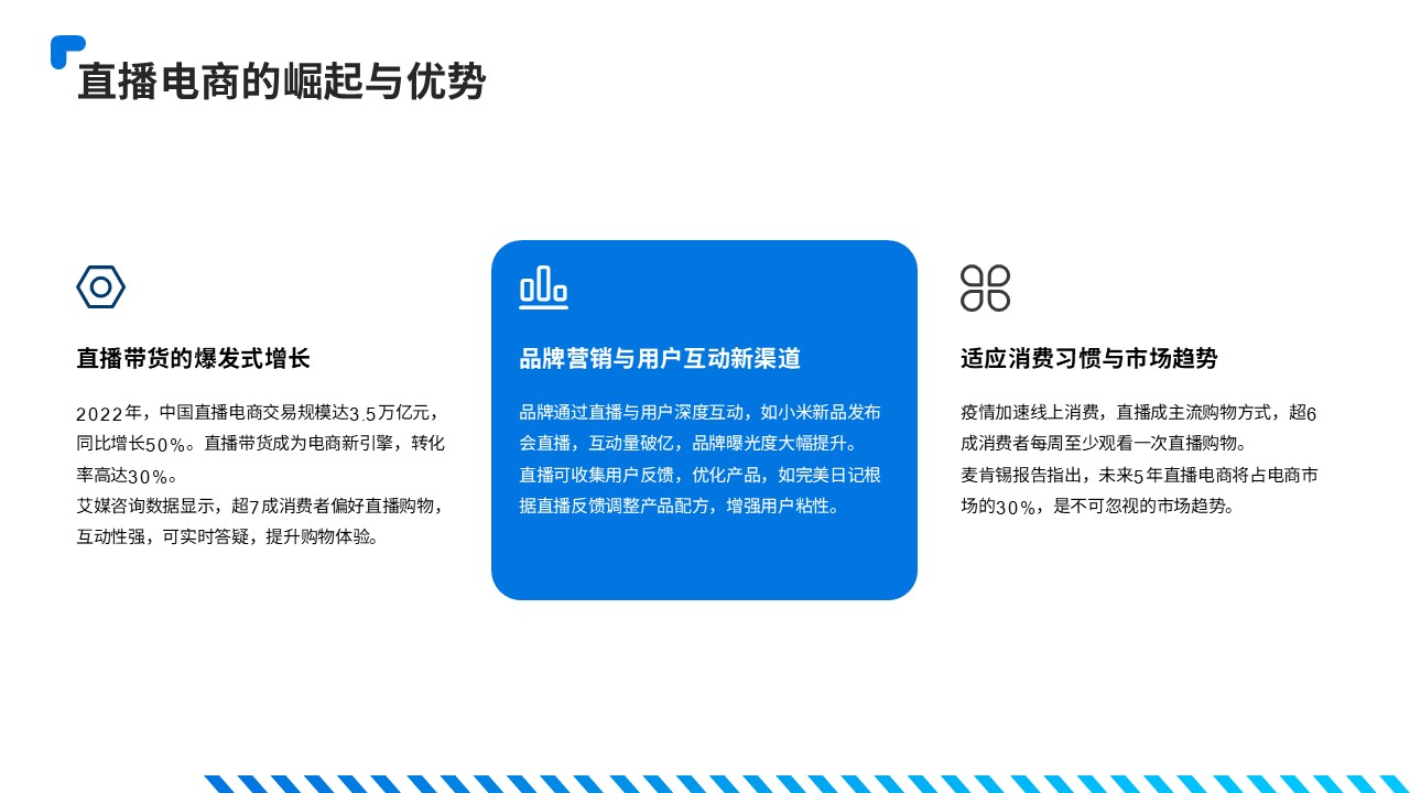 直播流量获客:策略与实操指南培训课件【直播运营】【直播教程】 第3页