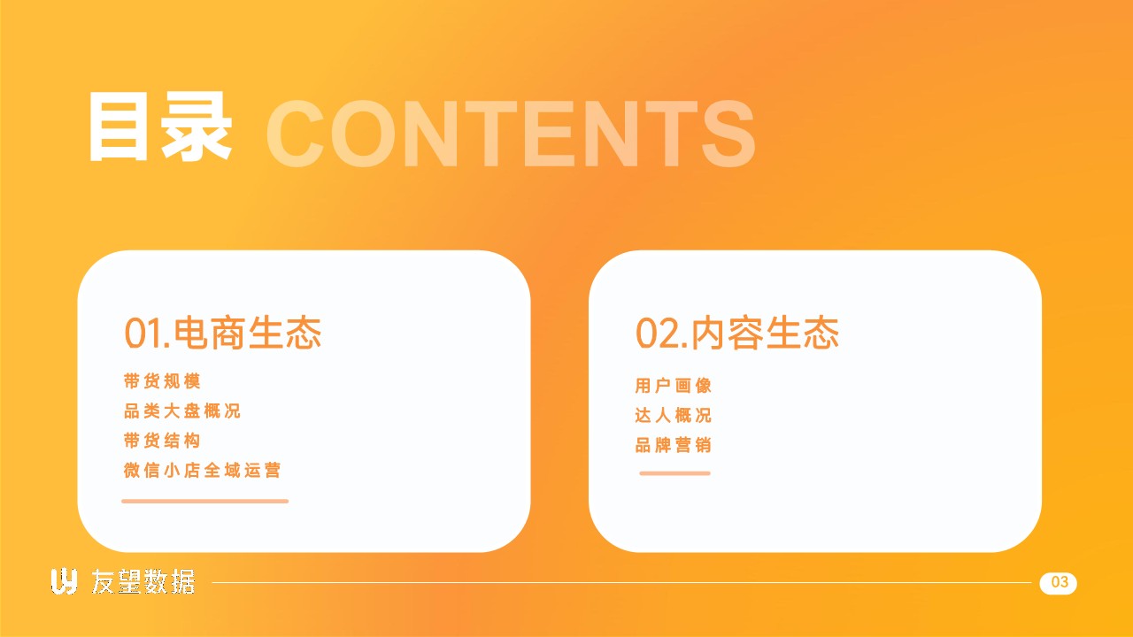 2024年视频号生态洞察报告【友望数据】 第3页