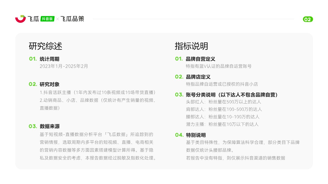 2025年防晒衣品类线上消费与行业洞察【飞瓜数据】 第3页