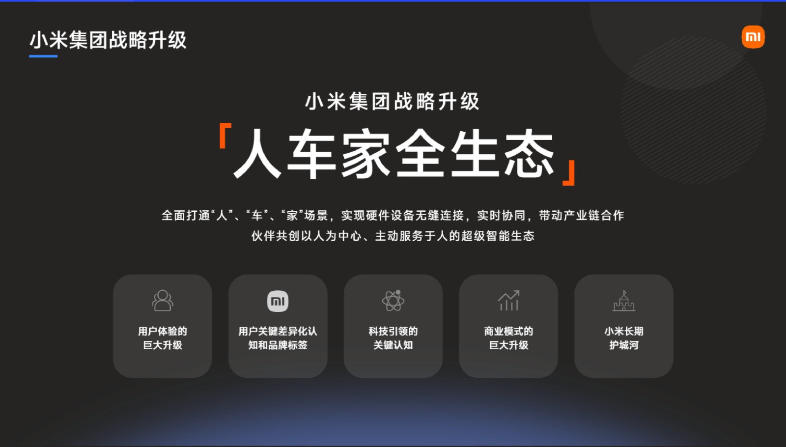 2025小米营销效果广告通案 第3页