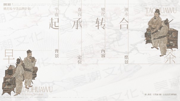 桃花坞早茶品牌企划案【品牌定位】【品牌战略】 第3页