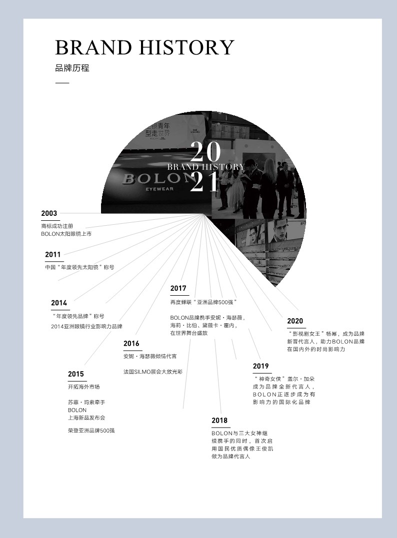 暴龙眼镜品牌手册 第3页