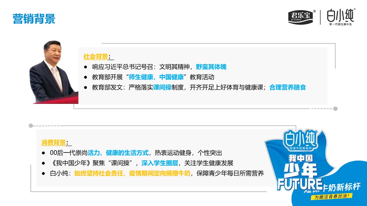 君乐宝白小纯牛奶整合营销策划案【新品营销】 第2页