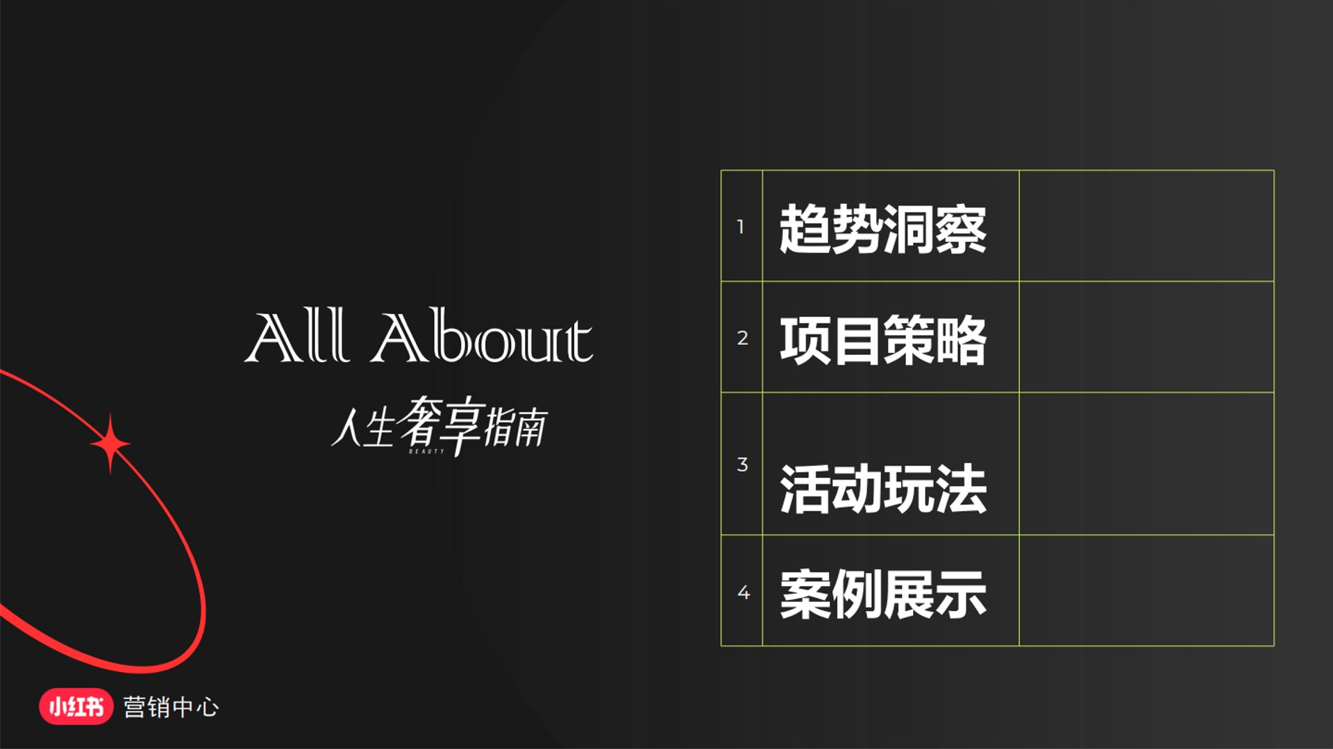 2025小红书-人生奢享计划指南招商 第2页