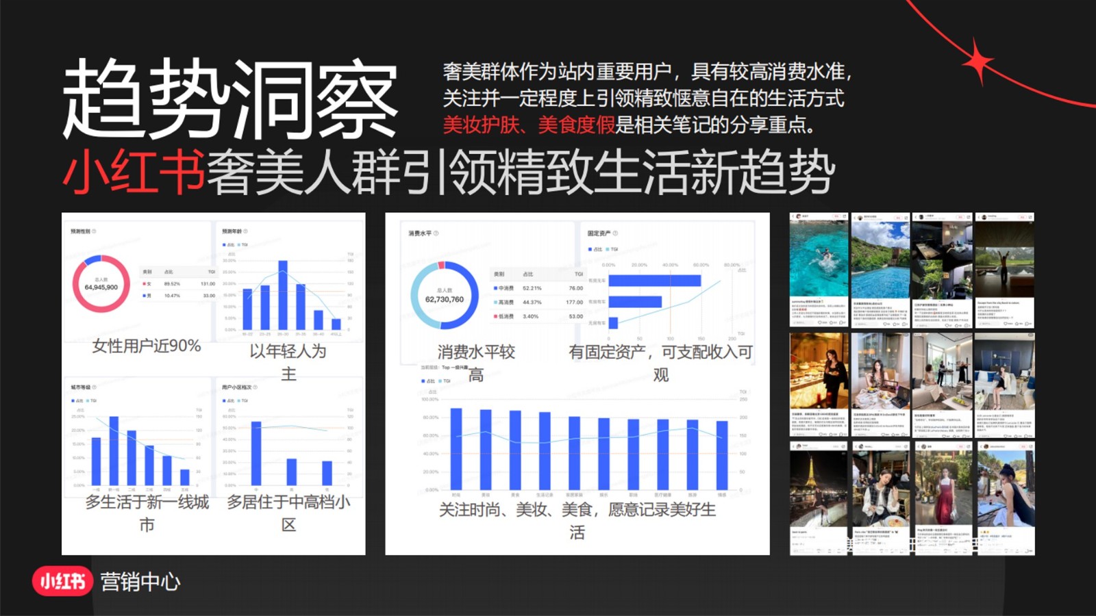 2025小红书-人生奢享计划指南招商 第3页