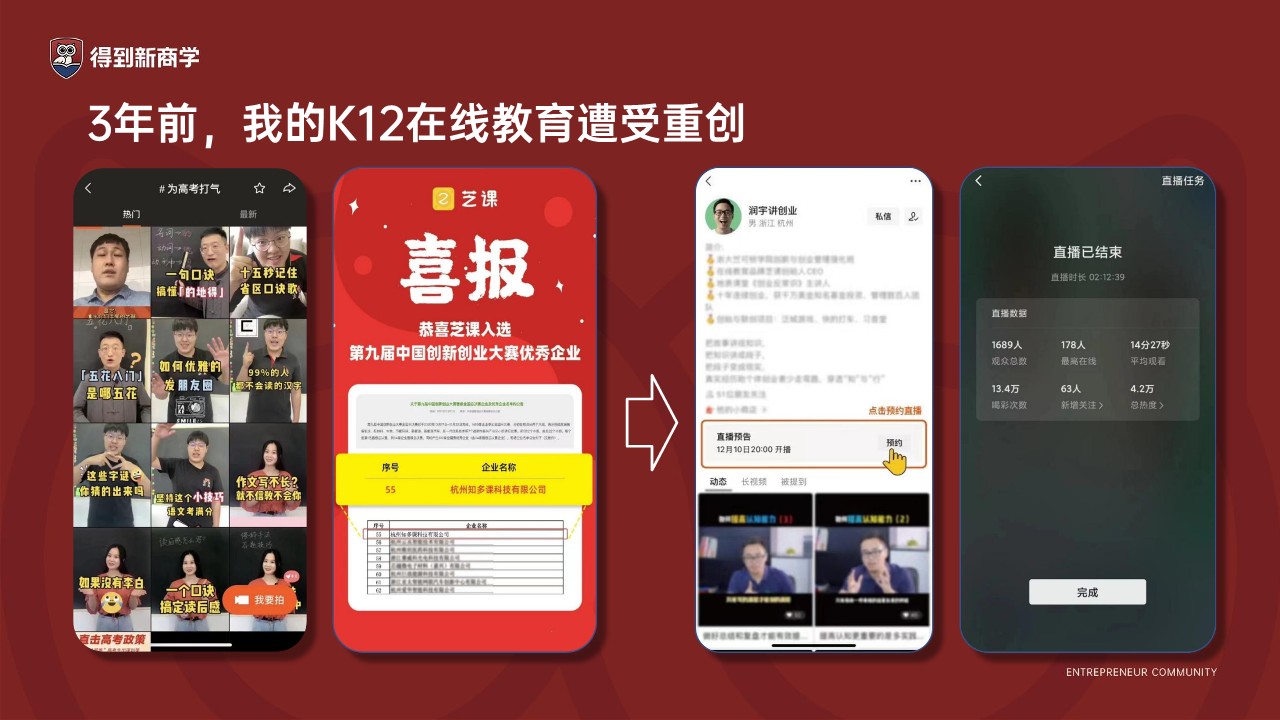 个人IP运营方案&ldquo;老板IP就这么干&rdquo;干货课件【IP打造】 第3页