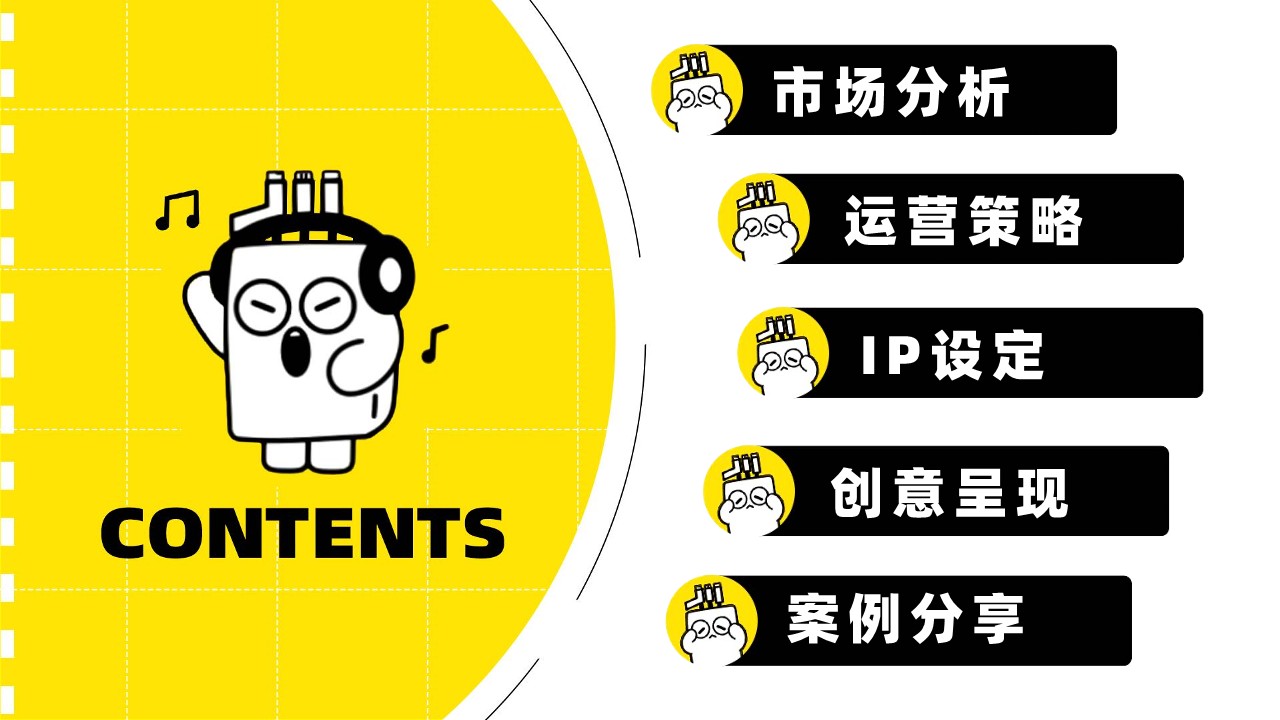 百川综艺季卡通IP形象运营方案【IP运营】 第2页