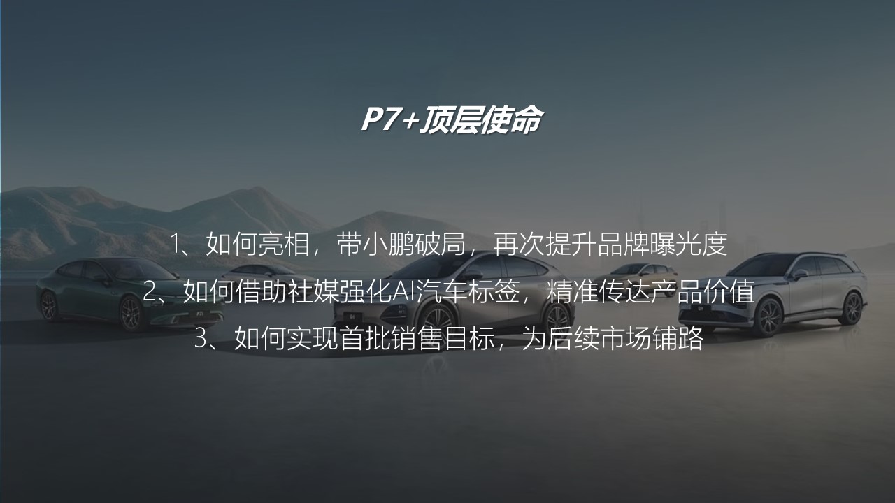小鹏P7+上市social传播案【新能源汽车】 第3页