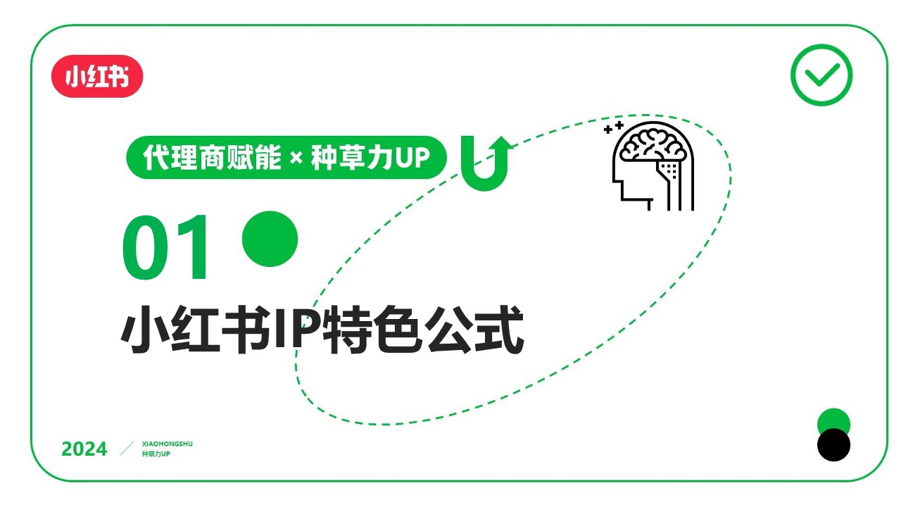 小红书营销IP指南【小红书运营】 第2页