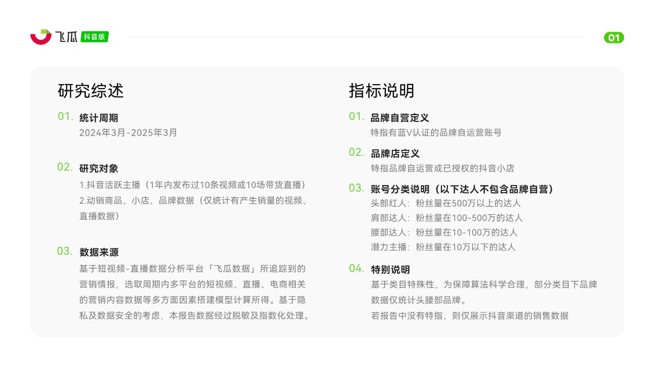 2025年3月抖音短视频及直播电商月报 第2页