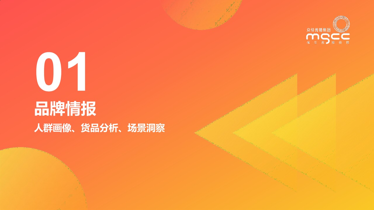 小红书种草ATOM方法论品牌社交效果增长模型 第3页