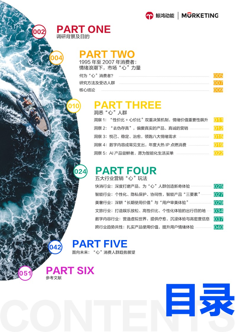 &ldquo;心&rdquo;人群，&ldquo;心&rdquo;营销18-30岁新青年消费趋势报告  第2页