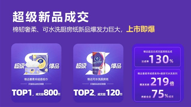维达棉韧奢柔抽纸新品上市项目总结【传播结案】 第3页