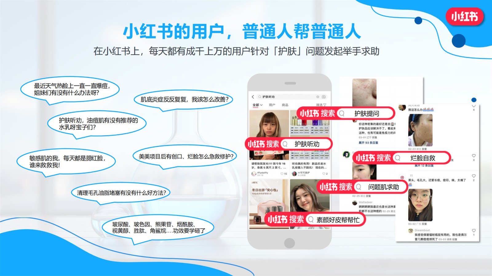 小红书-医药护肤行业S级大事件营销通案 第3页