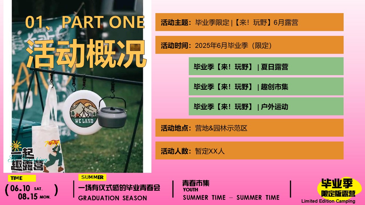 2025毕业季夏日露营晚会活动策划方案 第3页