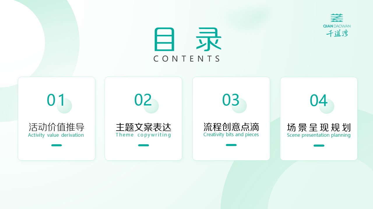 2025白茶品牌茶叶新品发布会活动策划案 第2页
