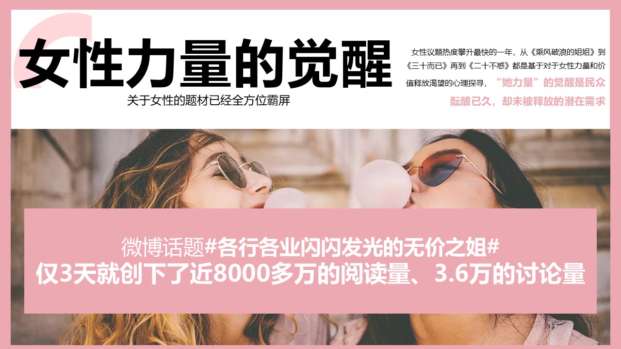 TCL企业创始人小红书账号IP人设打造方案 第3页