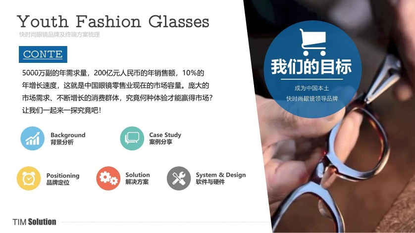 快时尚眼镜品牌策划案+终端店铺运营 第2页