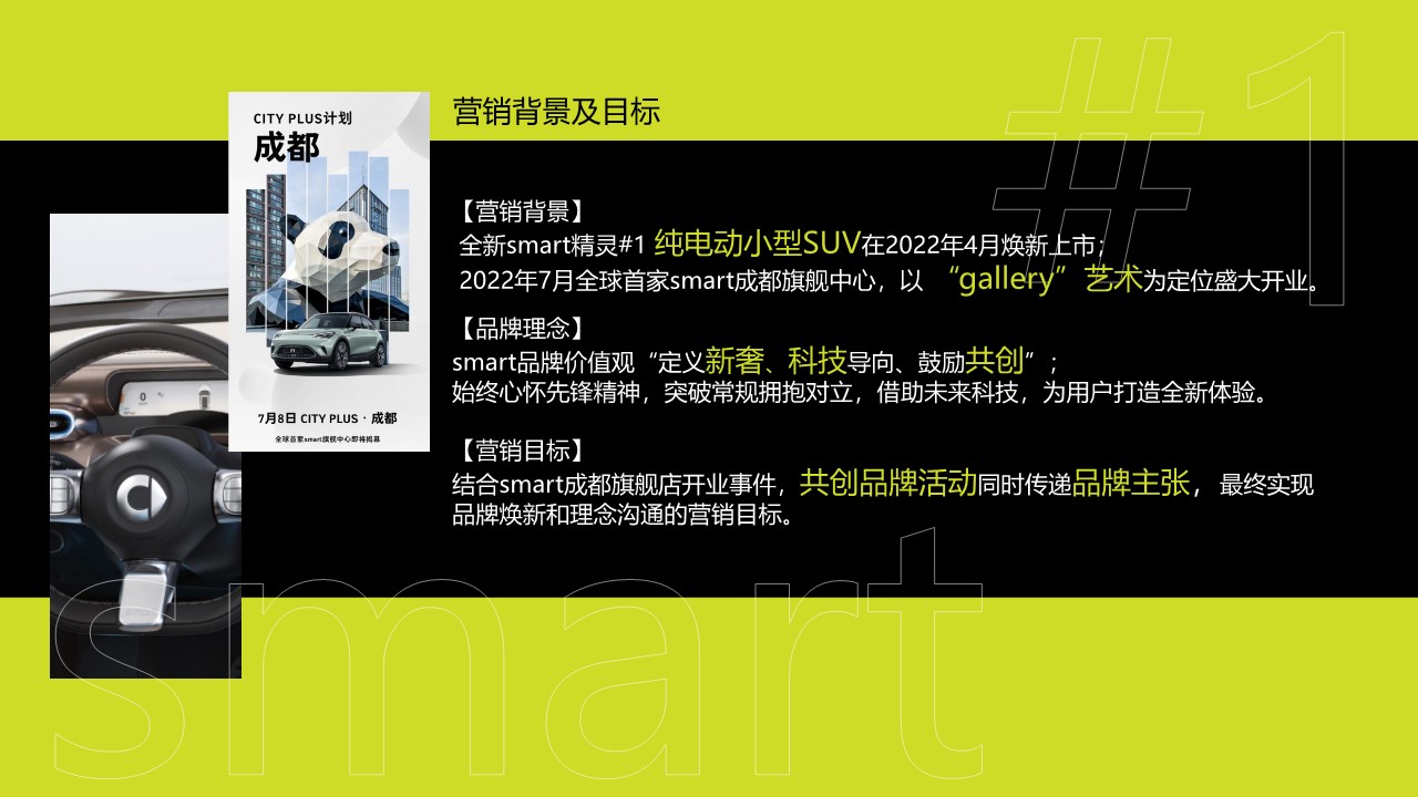 全新smart精灵汽车AlGC跨界创新营销【AI营销】 第2页